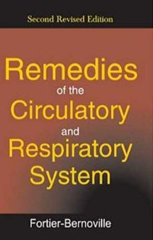 Remedies Of Circulatory & Respiratory System